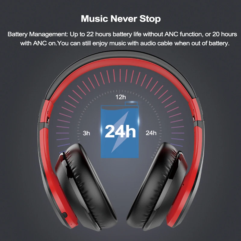 AUSDOM ANC10, новинка, активные наушники с шумоподавлением, Bluetooth, Hi-Fi, глубокий бас, складные, с микрофоном, ANC, беспроводная гарнитура для музыки