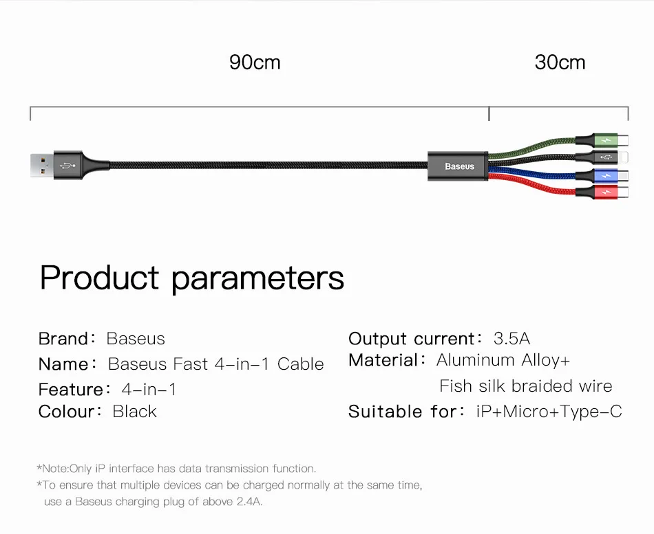 Baseus 3 в 1 USB кабель для iPhone samsung Xiaomi мульти Быстрая зарядка зарядное устройство usb type C type-c Micro USB кабель для мобильного телефона