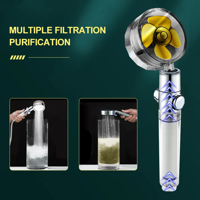 Propeller Shower Head High Pressure Set 360 Rotate With1 Free Water Filter Golden Fan Turbocharge Pure Rainfall Helix Eco Shower