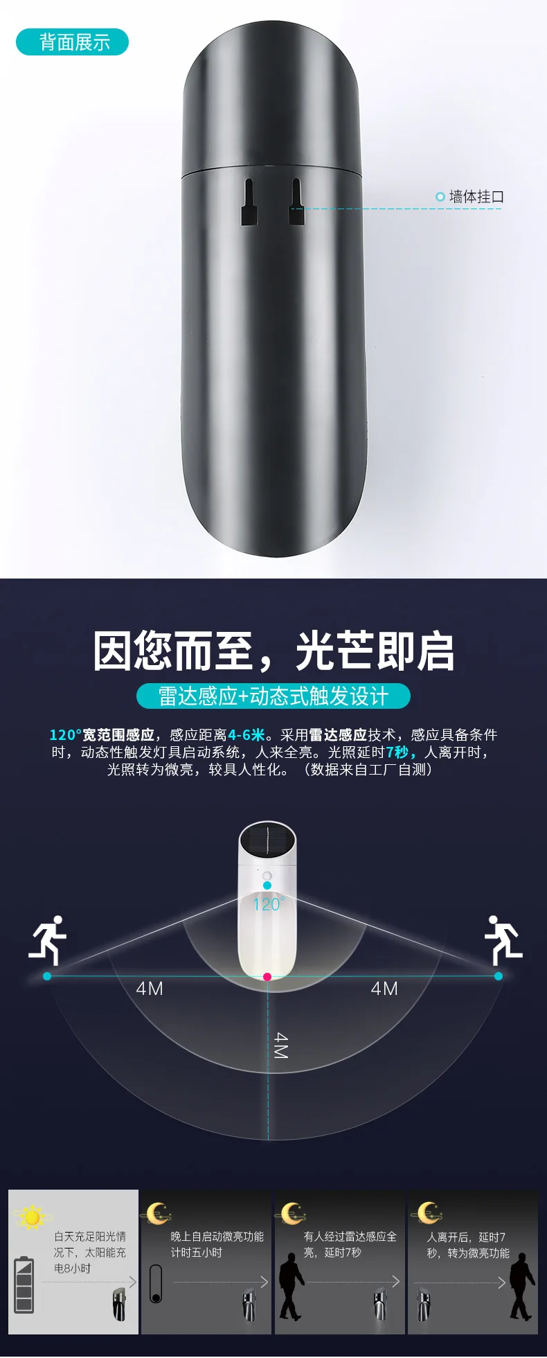 Cross Border Strange New Human Body Sensing LED Solar Wall Lamp Outdoor Waterproof Garden Lamp Solar Street Lamp