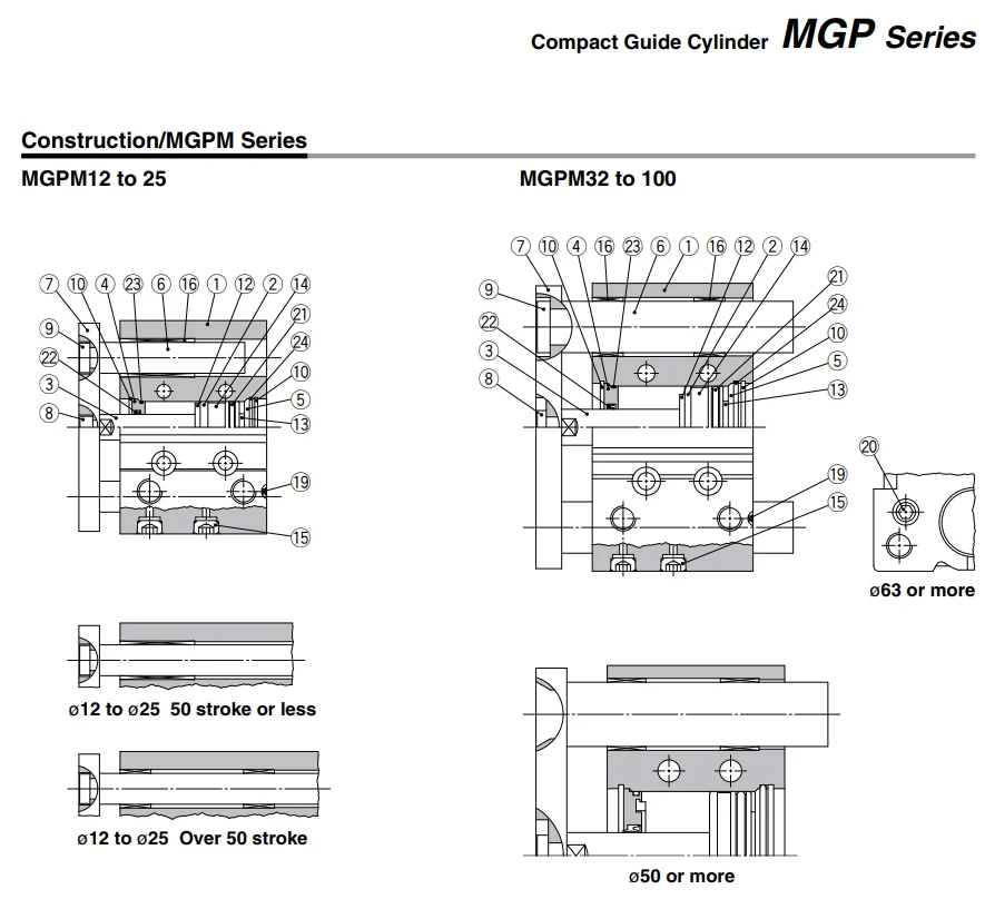 MGP50-Z-PS MGP40-Z-PS SMC поршневой уплотнитель штока УПЛОТНЕНИЕ прокладка B