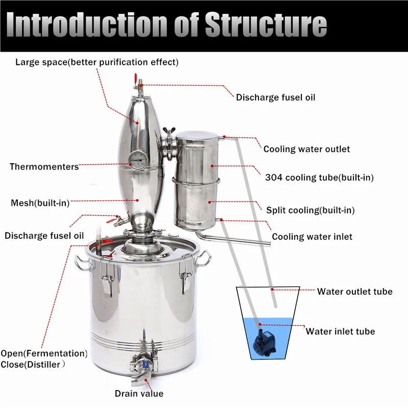 Профессиональный 20L/30L/50L дистиллятор Moonshine спирт из нержавеющей меди DIY бытовой воды важное Вино Масло пивоварения комплект