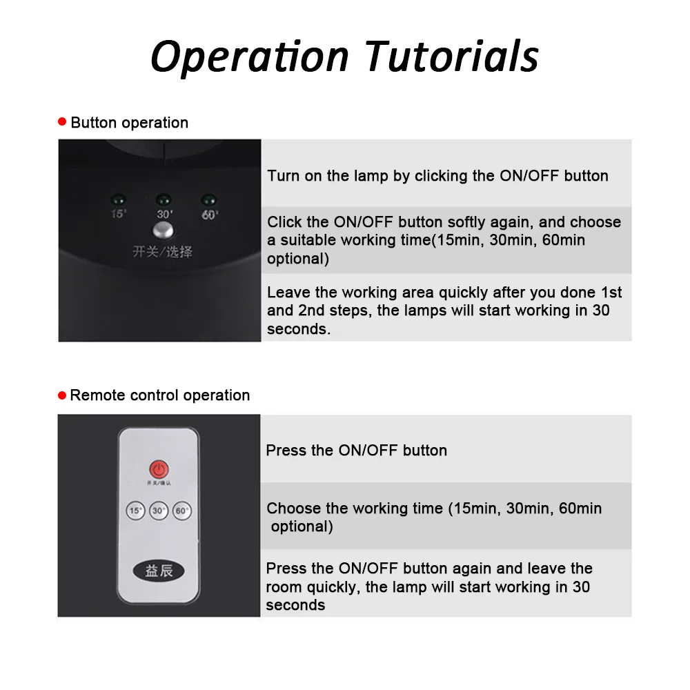 operation tutorials