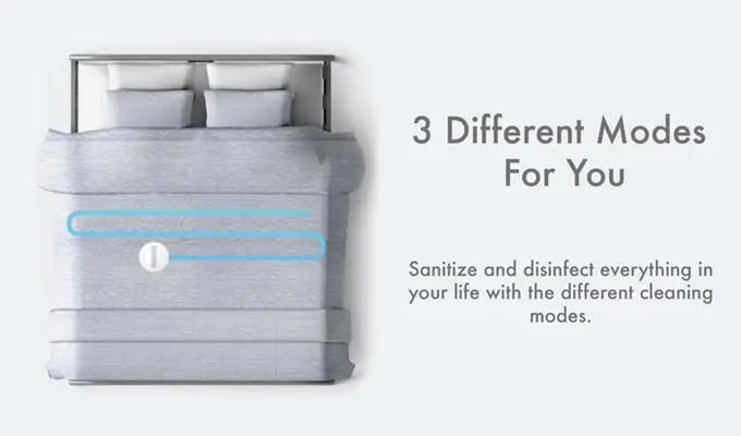 CleanseBot World's First Bacteria Killing Robot UV Sterilizers Mite Killer Smart Robot for Home Travel Household (27)