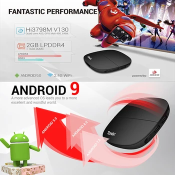 

Android Tanix H2 TV Box Hisilicon Hi3798M 9.0 Quad Core 4K 30fps H.265 2.4G Wifi DDR4 Google Player Youtube Netflix Set Top