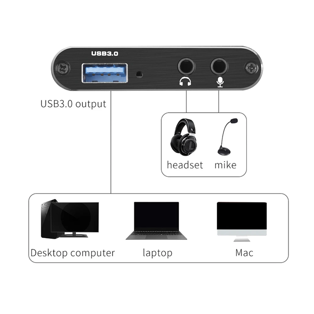 4K USB 3,0 2,0 Video Capture Card Spiel Live Streaming HDMI-kompatibel VHS Bord Grabber für PS4 Spiel DVD Kamera Video Recorder