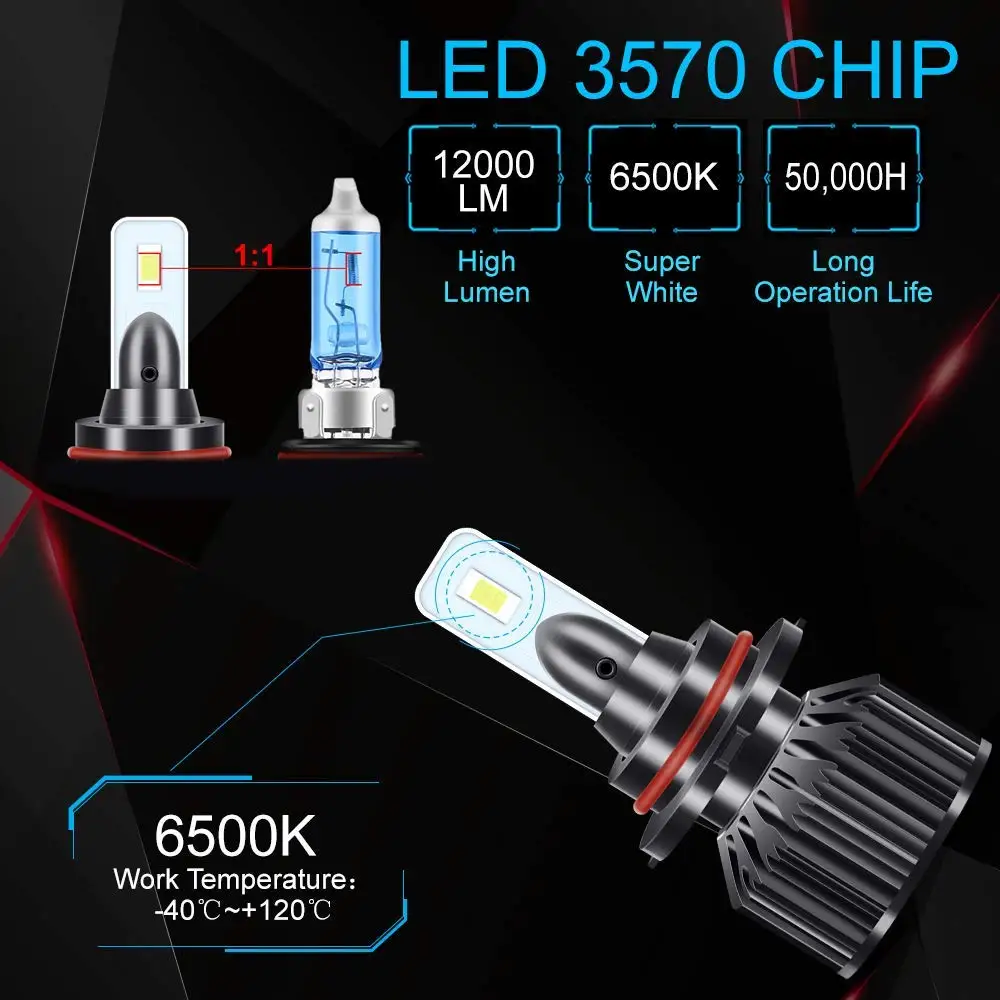 V6 9005/HB3 светодиодный фары с защитой от помех декодер супер яркий 12000LM Мини-Фара интегрированная Plug and Play All-in-One