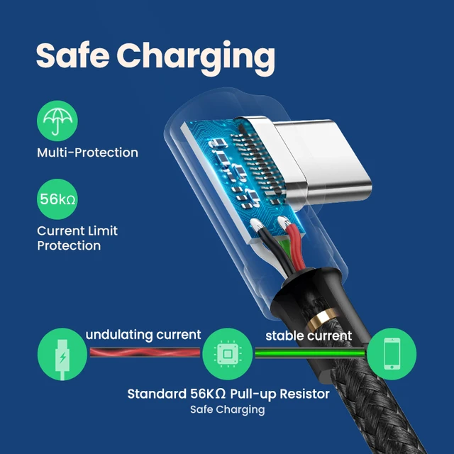 90° 어댑터와 빠른 충전 기능이 장착된 UGREEN USB-C 고속 충전 케이블