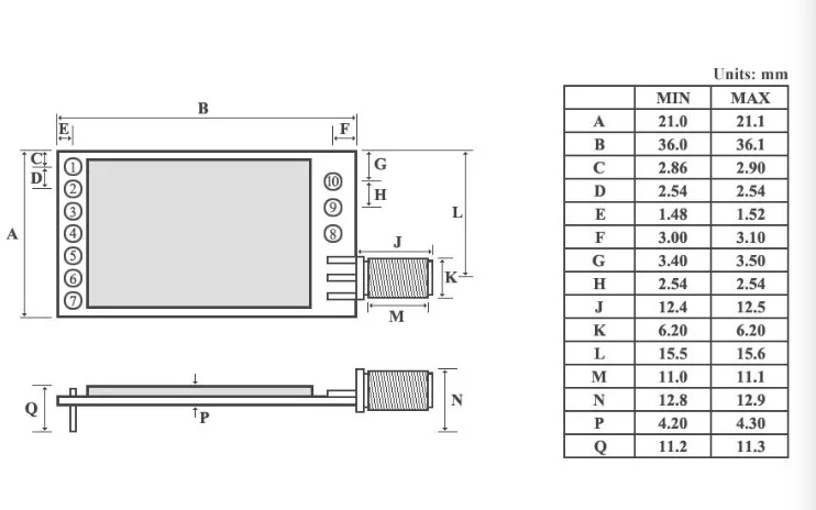 868MHz-LoRa-SX1276- 1