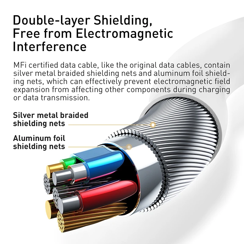 BMX MFi USB C to Lightning Cable for iPhone XR Xs Max 11 USB PD 18W Fast Charging USB Cable for iPh