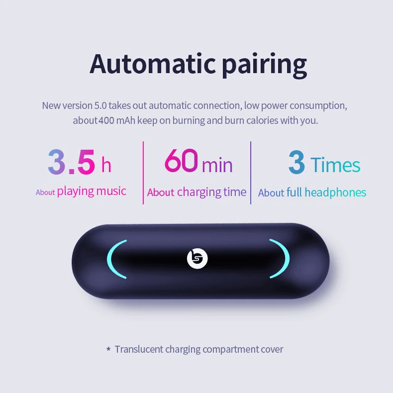 Bluetooth 5 0 беспроводные наушники TWS In Ear Handsfree спортивные гарнитура для телефона с