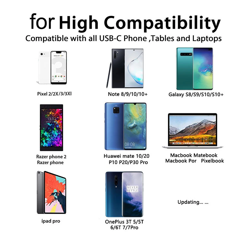 USB C to 3 5mm Headphone Adapter Hi Fi 384KHz 32Bit Type C Portable Headphone Amplifier DAC for IPAD PRO Huawei Xiaomi