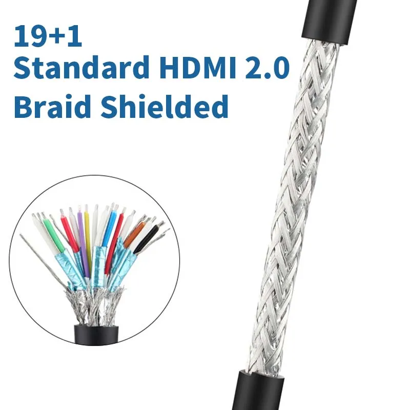 HDMI ̺ 2.0 HDTV ̴ 4K * 2K 60HZ (19 + 1)  3D  , 1m 1.5m 2m 3m