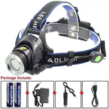 

XML T6 LED Headlight Zoom Headlamp 3 Modes Rechargeable Forehead Flashlight Running Head Torch Lamp with 18650 Battery & Charger