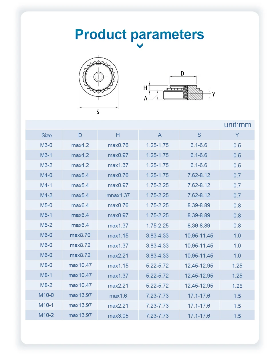 nindejin pces pem rebite porca auto de aço inoxidável cls cls pressão rebitagem porca variedade kit para folha