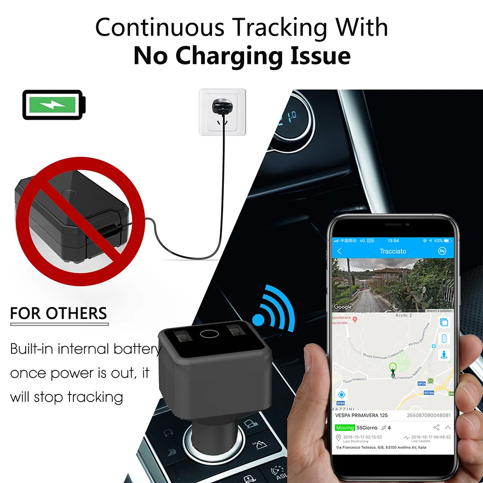 Concox HVT001 Мини Автомобильное зарядное устройство gps трекер двойной зарядный порт