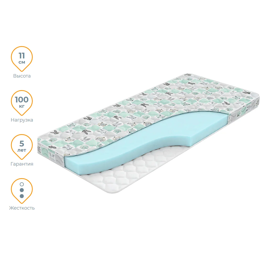 Матрас детский Ormatek Kids Soft 90x170см | Мать и