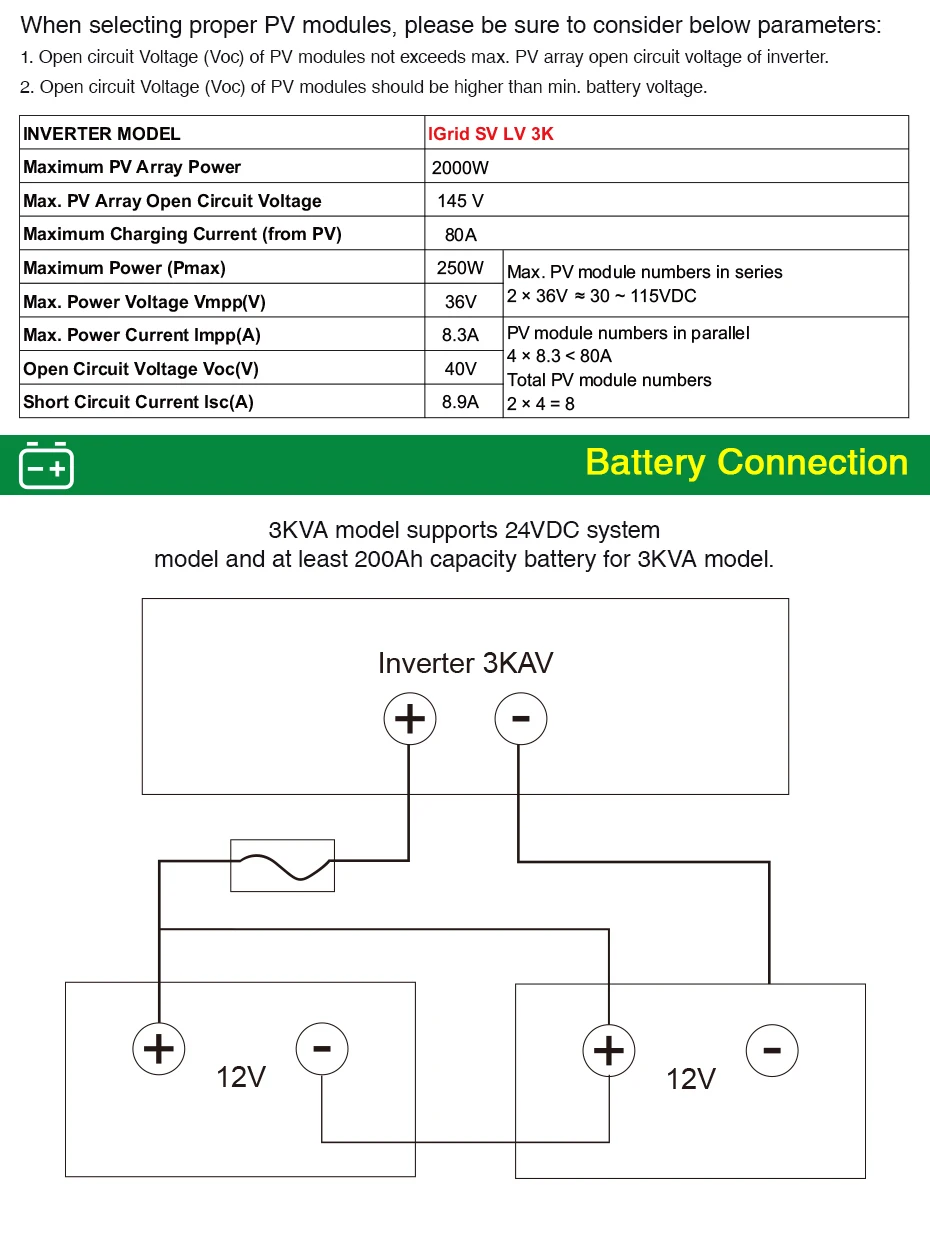 Источник питания Easun 3KVA 24V 110VAC сетевой солнечный инвертор 2000W 80A MPPT солнечный заряд чистая Синусоидальная волна Гибридный инвертор 40A AC заряд