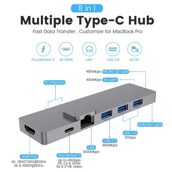 

Portable USB 3.0 Type-C Hub To HDMI Adapter 4K HD 2 USB 3.0 SD/Micro SD Card Reader Multiport Adapter for MacBook Pro