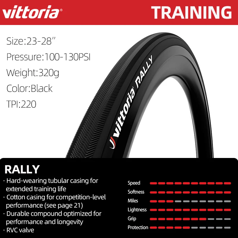 Vittoria corsa rally-チューブラータイヤ,ロードバイク用