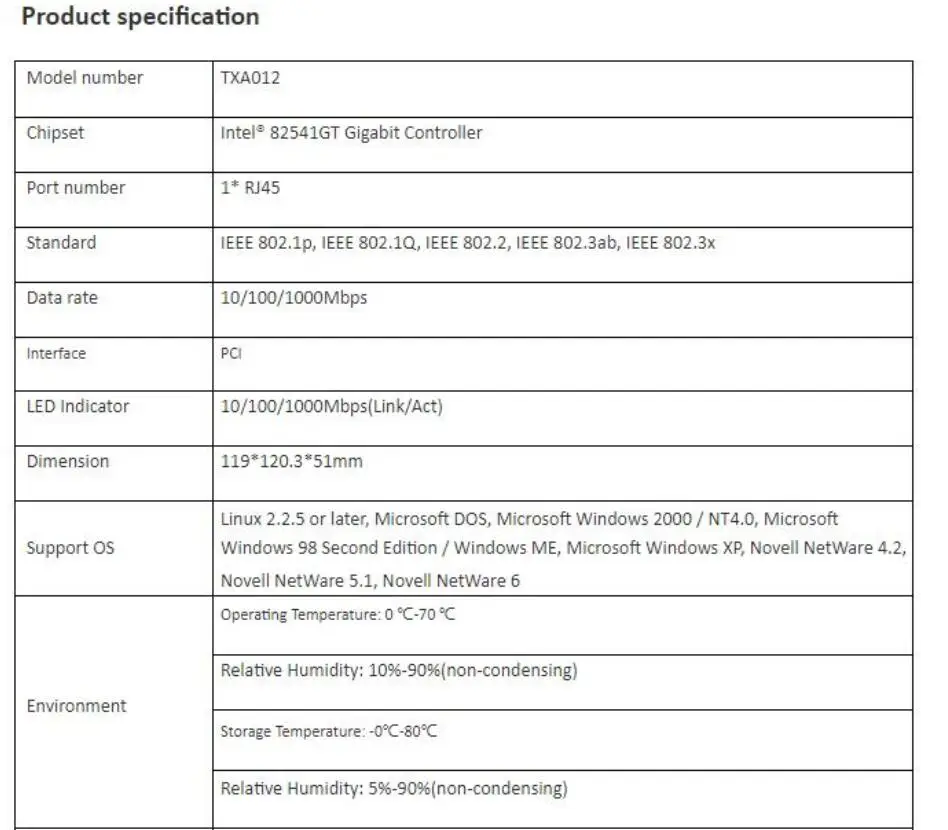 Горячая Распродажа Новый 10/100/1000 Мбит/с Gigabit RJ45 Lan Карта RTL8191GT LAN сеть PCI карта адаптер для компьютера ПК Intel 82541 ROS \ ESXI