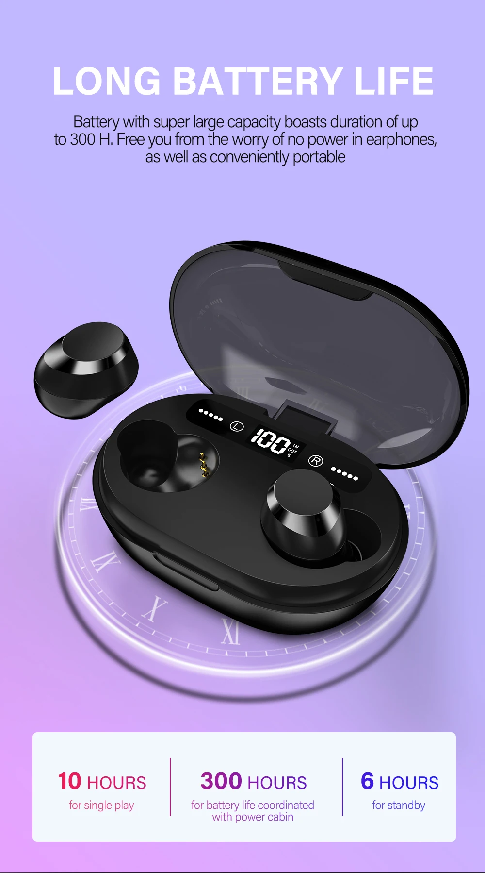 C8S TWS Bluetooth наушники V5.0 Беспроводные наушники с двойным микрофоном 3000 мАч светодиодный цифровой внешний аккумулятор гарнитура с шумоподавлением