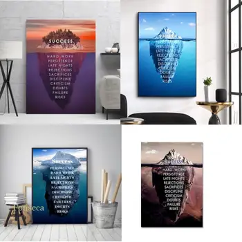 

1 Pieces Quotes Letter Picture Art Canvas Poster For Study Bedside Modern Home Decoration Elements of Success Paintings Wall Art