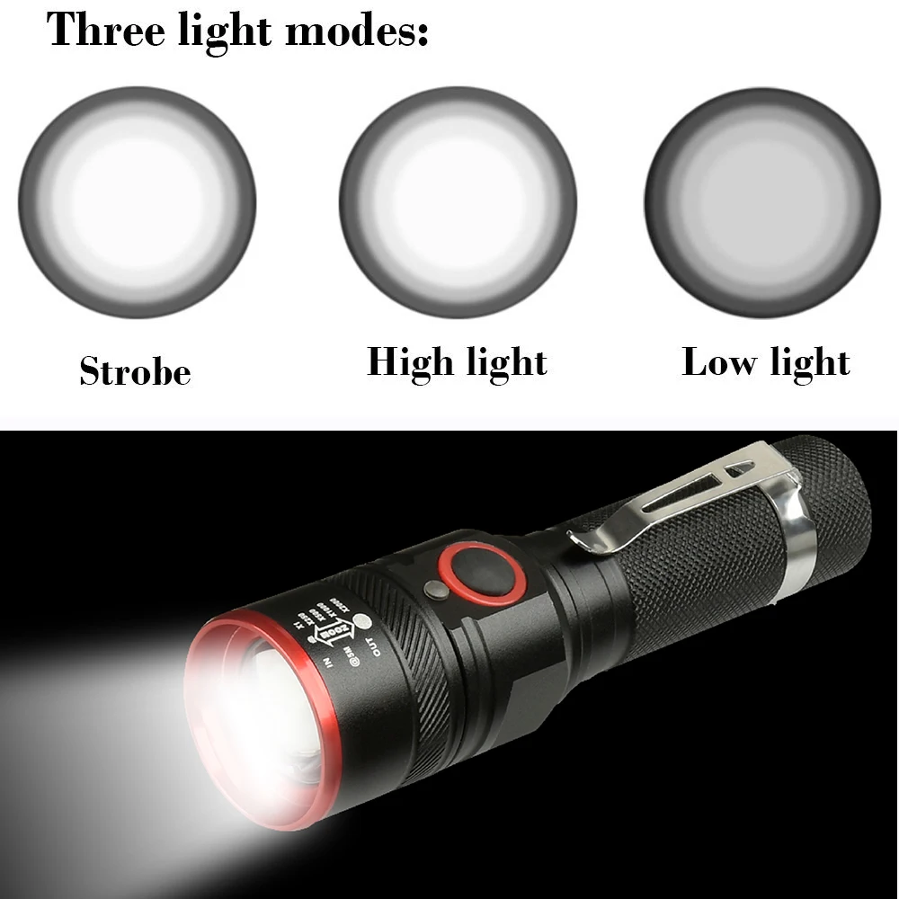 10000 Lumens Bike Light Ultra-Bright Zoom T6 Bicycle Front LED Flashlight Lamp USB Rechargeable Cycling Light By 18650 Battery