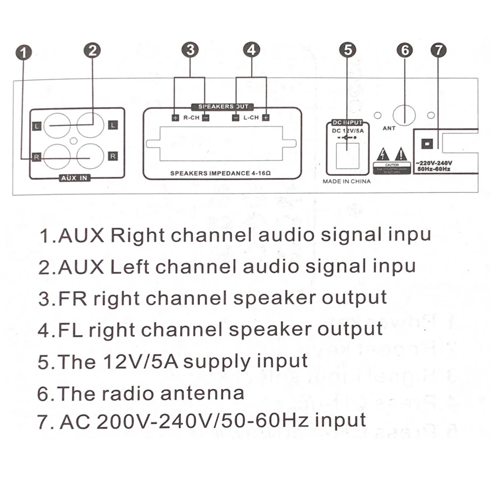 JUNEJOUR 800 Вт аудио Мощность 2CH FM SD Bluetooth Звуковая система аудио мини FM USB SD карта для автомобиля дома