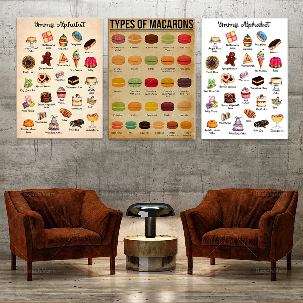 

Biscuit macaron baking poster type, delicious letter knowledge poster, baking letter poster, baking lover wall art gift