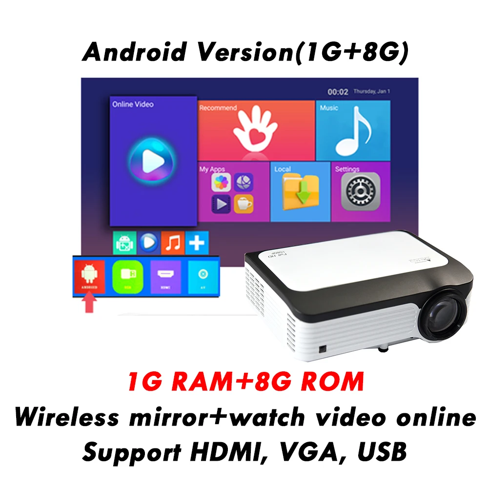 Wejoy L6 нативный 1080P Full HD проектор проэктор видео 4k tv Замена Android домашний кинотеатр умный маленький размер шоу данных - Цвет: Android 8G ROM