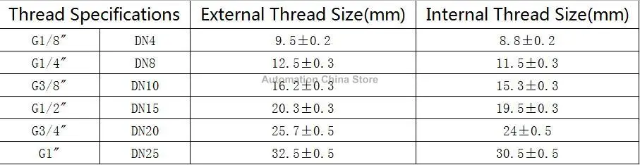 Трехходовой шаровой кран т типа латунь DN15* DN20 G1/" до G3/4" Мужской Женский разного диаметра подходит для воды, нефти, газа
