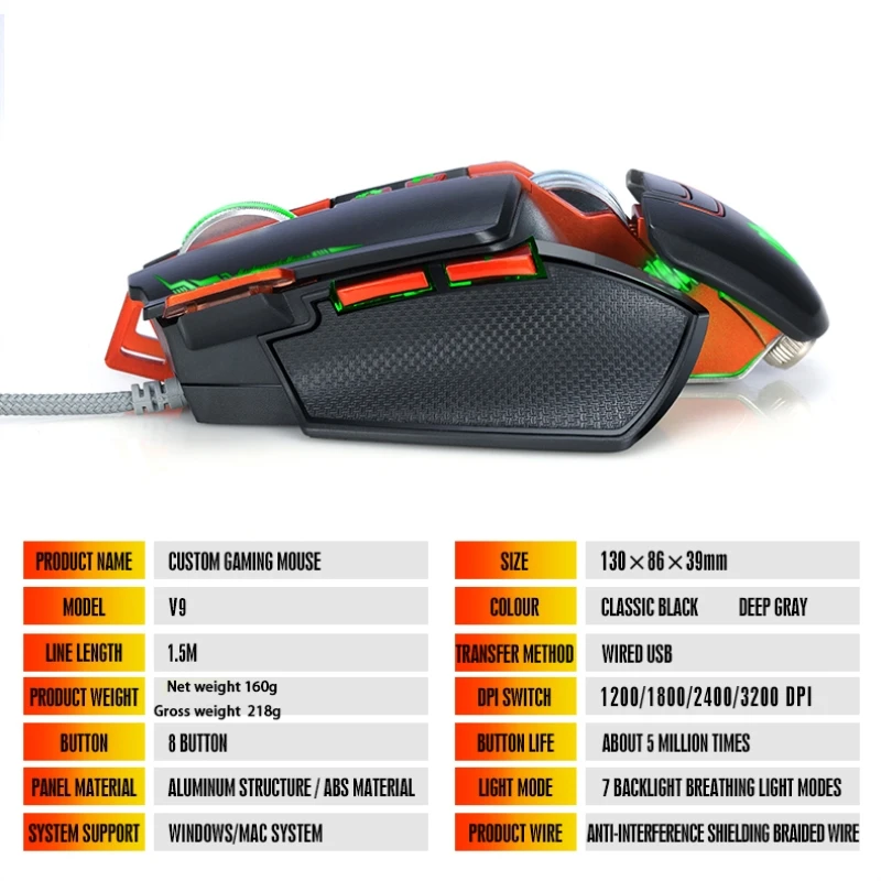 Professional Wired Gaming Mouse gamer 8 Button 3200 DPI LED Optical USB Computer Mouse Gamer Mice V9 Game Mouse Silent for PC