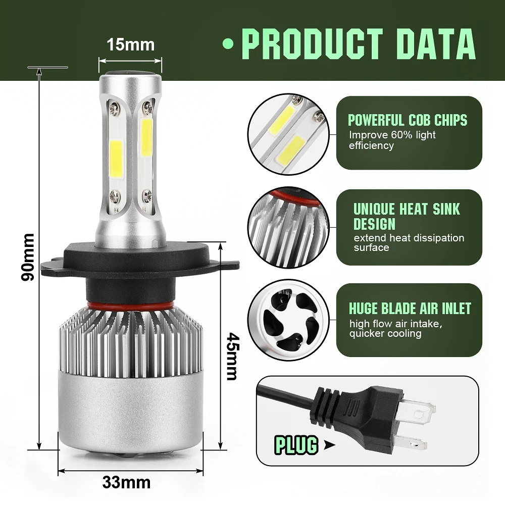 Two pieces LED H1 H3 H7 H4 H13 H11 9004 880 9007 Auto S2 Car Headlight Bulbs 72W 8000LM 6500K for 9V to 36V 200M lighting range