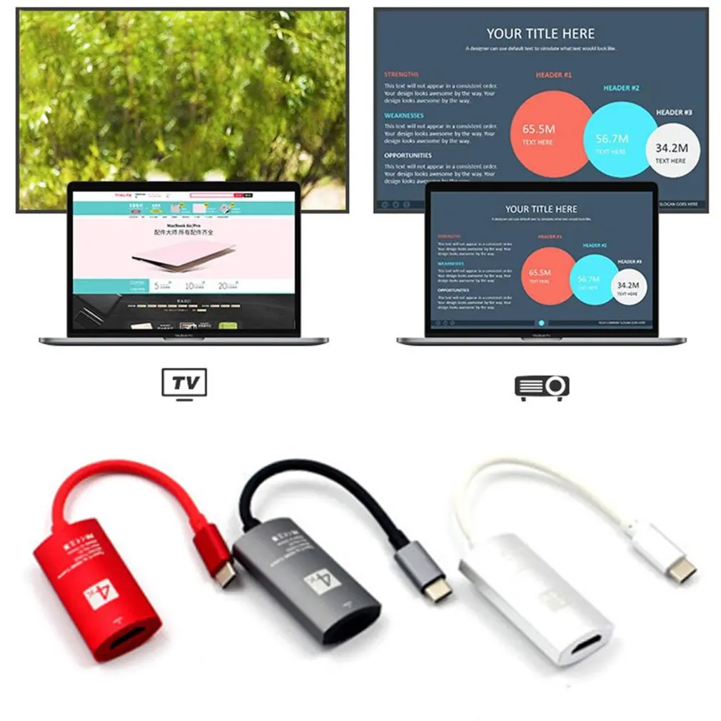 Портативный Кабель-адаптер type-C для HDMI Ultra HD 4K конвертер Универсальный для смартфонов HDTV компьютер PC Plug and Play