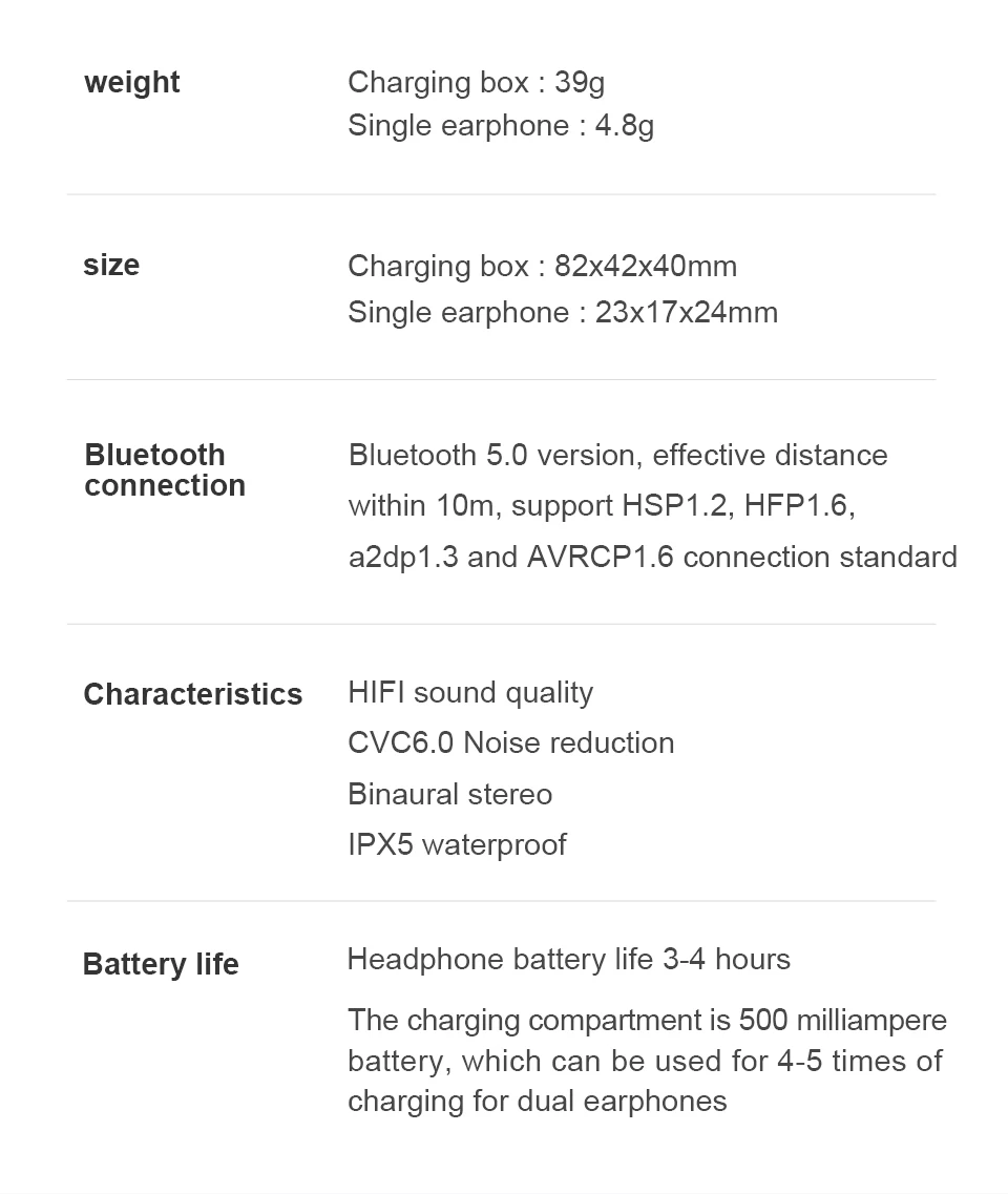 SANLEPUS Mini Bluetooth наушники Беспроводные спортивные наушники TWS 5,0 стерео гарнитура с микрофоном и зарядным устройством для телефонов и музыки