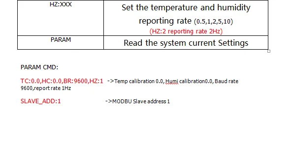 Modbus IEC RS485 SHT20 датчик температуры и влажности передатчик Модуль влажности почвы для инкубатора термостат гигростат