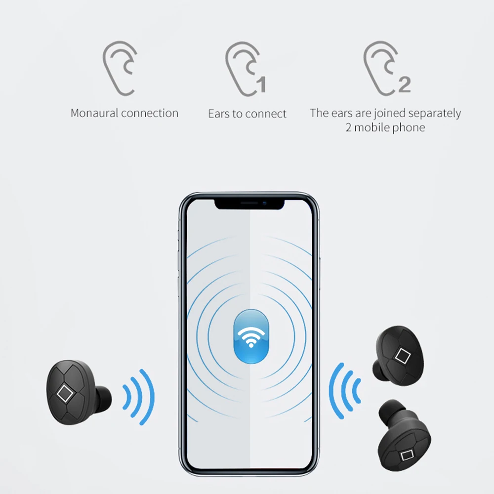 TWS Bluetooth V5.0 наушники беспроводные наушники мини Двойные Bluetooth Гарнитуры Hands-free микрофон для iPhone Android телефон ПК ТВ Спорт