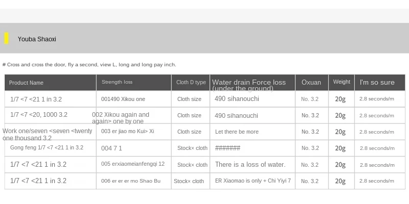 Hb92dff48bce64896af298e5188ba6c5cg