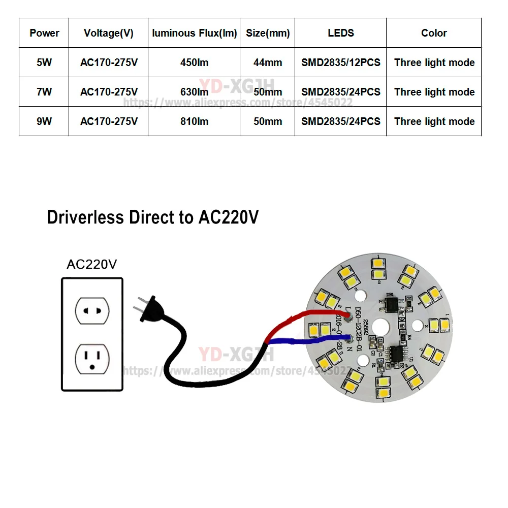 Двухтоновый светодиодный светильник 5 Вт 220 В перем. Тока PCB с регулируемой