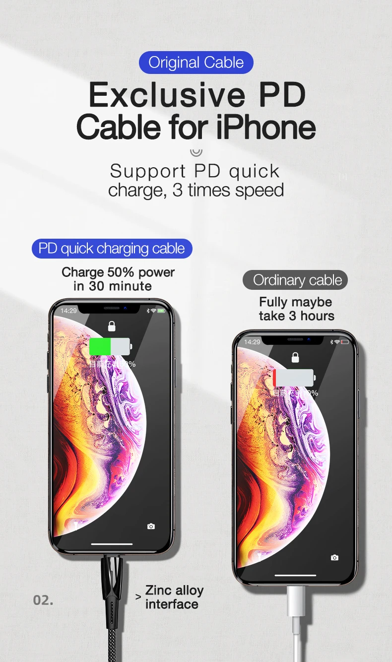 Cafele USB-C PD кабель для быстрой зарядки type C для Lightning 18 Вт 2A Зарядное устройство USB C для iPhone XR XS Max 8 PD ISO кабель
