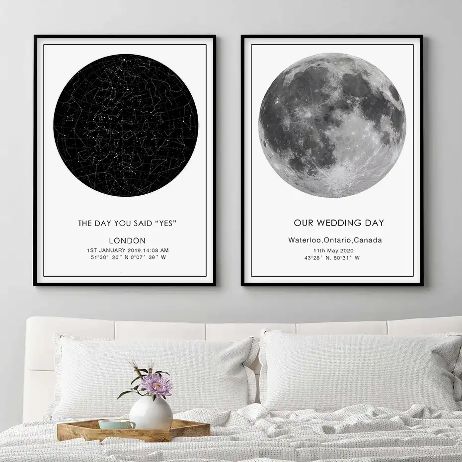 Personalized Star Map Wall Art Poster Night Sky Canvas Painting Wedding Gift Constellation Print Pictures Home Nursery Decor Painting Calligraphy Aliexpress