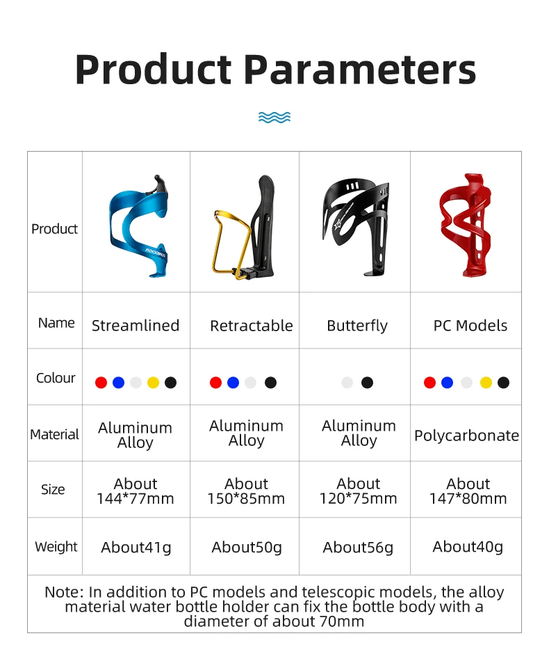 Description Picture 3 of itemROCKBROS Bicycle Aluminium Alloy Adjustable Water Bottle Cage Mountain Bike Cycling Bottle Holder Ultralight HandleBar Mount