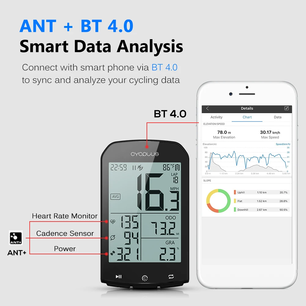 Умный gps велосипедный компьютер BT 4,0 ANT+ велосипедный беспроводной компьютер цифровой спидометр подсветка IPX6 точный велосипедный компьютер