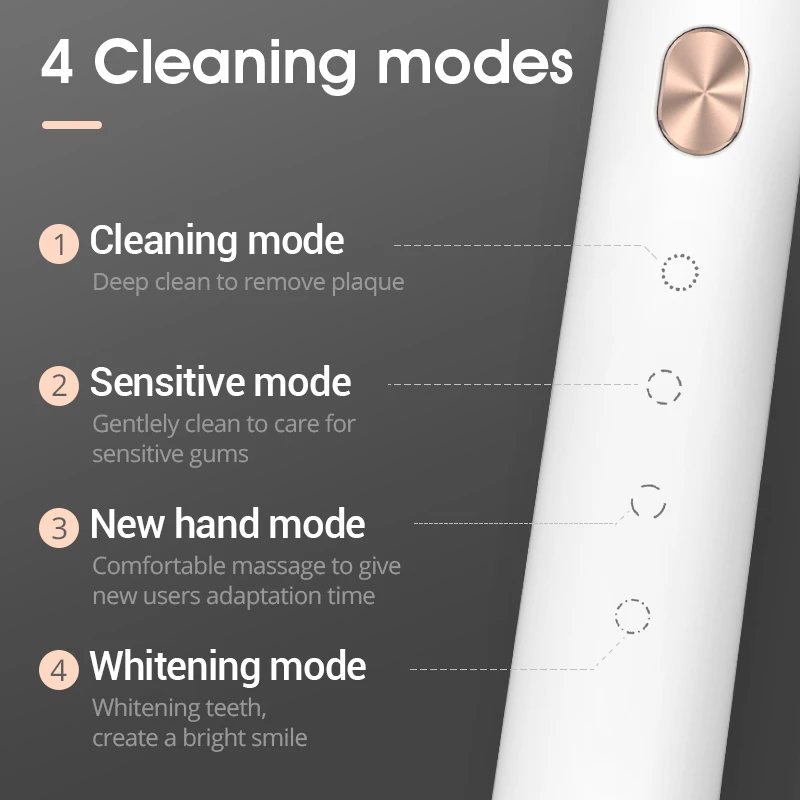 SOOCAS X3U Sonic Electric Toothbrush USB wireless Charging tooth brush Adult Ultrasonic toothbrush APP 4 cleaning modes SOOCAS X3U Sonic Electric Toothbrush USB wireless Charging tooth brush Adult Ultrasonic toothbrush APP 4 cleaning modes
