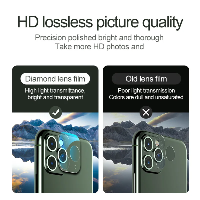 Joyroom 3D задняя линза Защитное стекло для экрана протектор для iPhone 11 Pro Max закаленное стекло для iPhone 11 Защита камеры