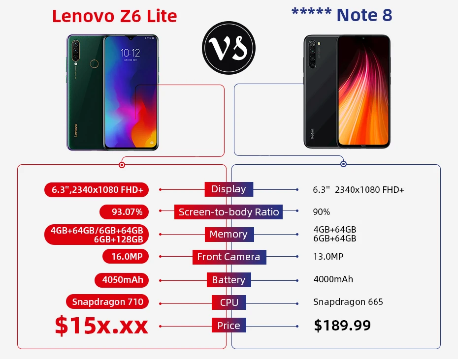 Z6 LITE对比-详情页