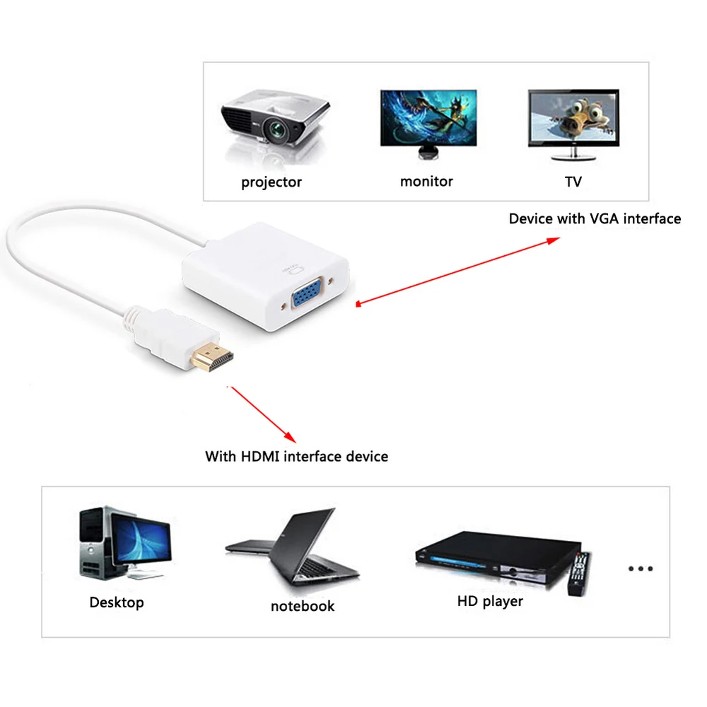 Адаптер 1080P цифро-аналоговое видео аудио для ПК ноутбука планшета Высокое качество HDMI к VGA адаптер Мужской к Famale конвертер