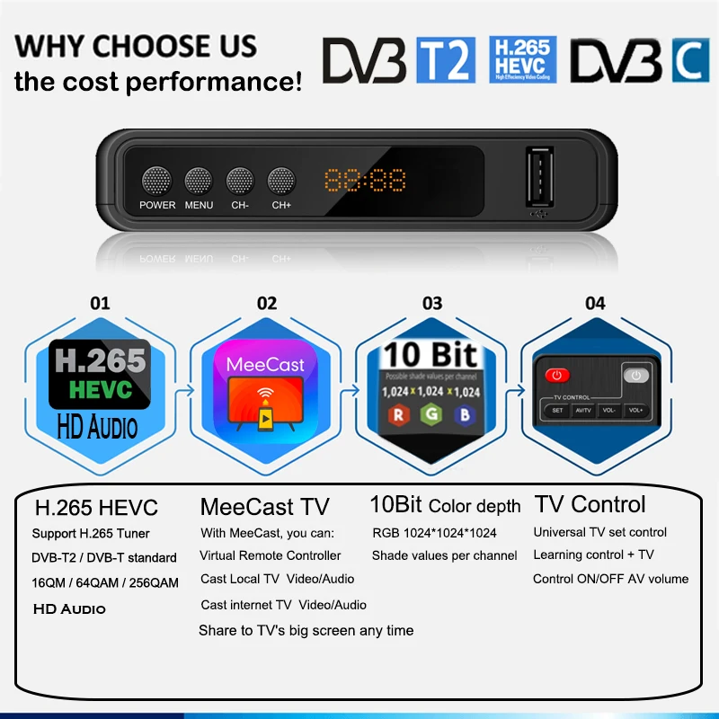 Koqit Livre Tuner Dvbc H.265 Hevc Principal 10 2in1 Remoto Dvbt2 Decodificador Digital Europa Dvb-t2 Meecast tv Vara Conjunto-caixa Superior T10 Dvb t2 - Image 4