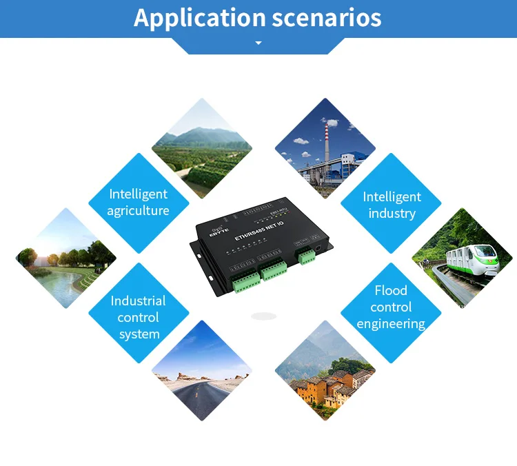 E810-DTU(1RS1E) Modbus (8)